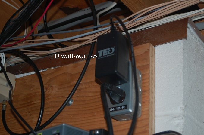 TED wall-wart device